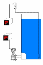 Измерение уровня жидкости в резервуарах и колодцах